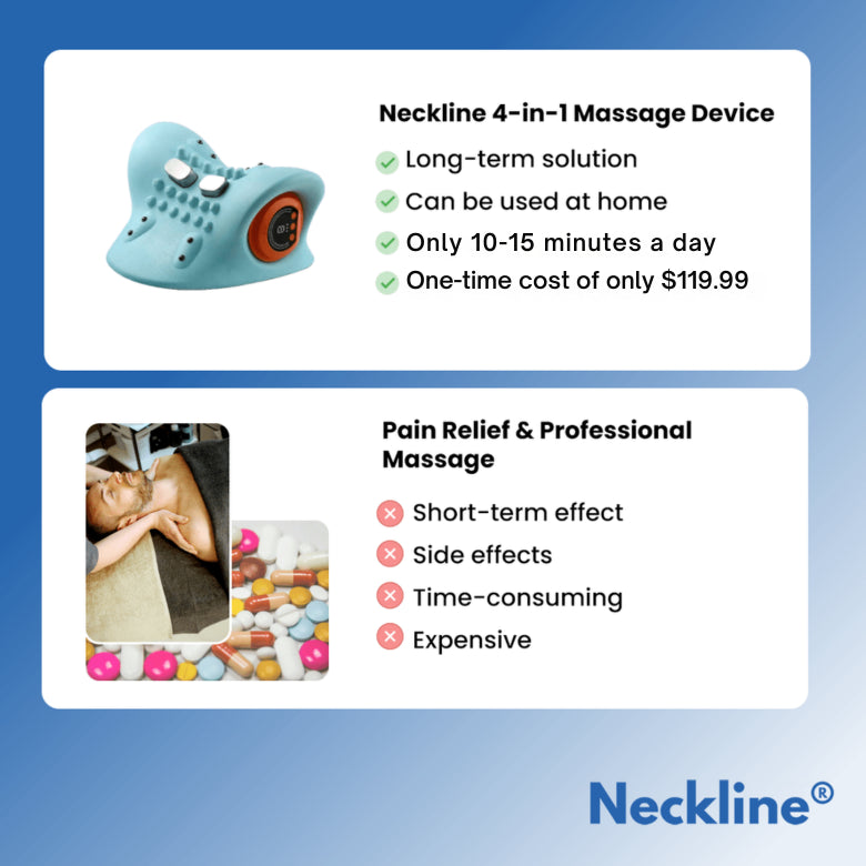 Neck and Shoulder Massager with Heat,4 in 1 Portable Electric Massage Device,3 Modes 6 Speeds Cervical Neck Traction Pillow,Adjustable Intensity for Home Office Travel Use (PP, One Size)