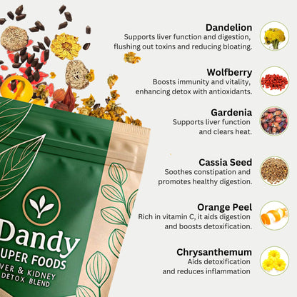 Dandelion Goji Berry Tea Revitalize Your Body with a Simple Daily Detox Routine!