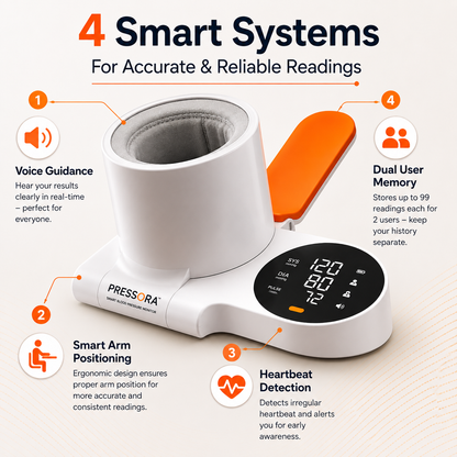 Pressora - Arm Tube Smart Blood Pressure Monitor