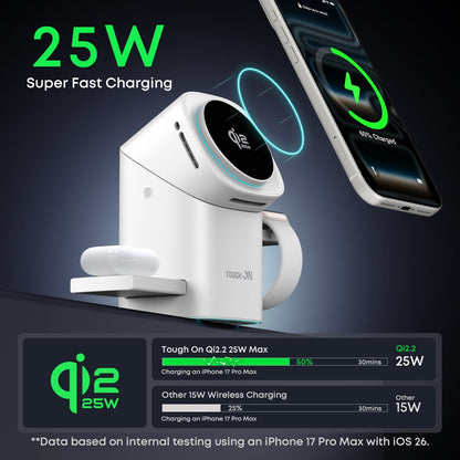 🔥3-in-1 Foldable Magnetic Wireless Charging Station for apple watch/airpods/iPhone/Samsung