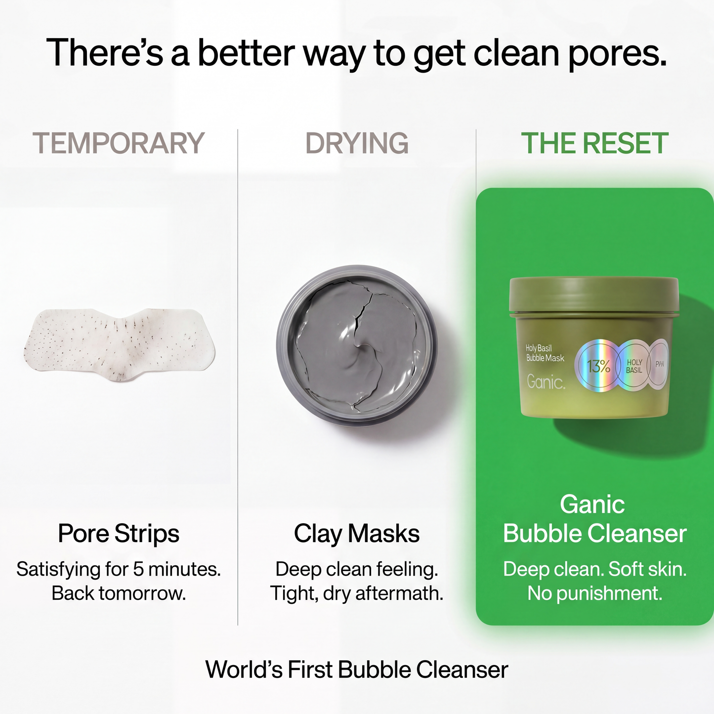 Holy Basil Bubble Deep Mask | Blackhead Removal & Pore Cleansing, Purifying Clay Wash-Off Pack, Carbonated Water, for Sensitive Skin | Korean Skincare, 90g / 3.17 oz